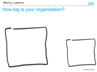 © 2014 IBM Corporation 
@holly_cummins 
How big is your organisation? 
 