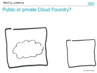 © 2014 IBM Corporation 
@holly_cummins 
Public or private Cloud Foundry? 
 
