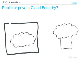 © 2014 IBM Corporation 
@holly_cummins 
Public or private Cloud Foundry? 
 
