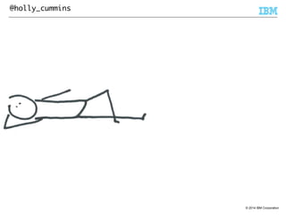 © 2014 IBM Corporation 
@holly_cummins 
 