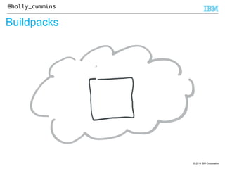 © 2014 IBM Corporation 
@holly_cummins 
Buildpacks 
 