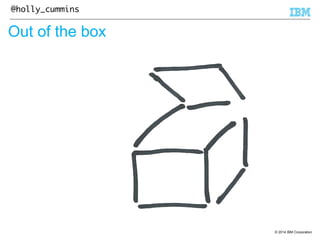 © 2014 IBM Corporation 
@holly_cummins 
Out of the box 
 