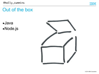 © 2014 IBM Corporation 
@holly_cummins 
Out of the box 
▪Java 
▪Node.js 
 