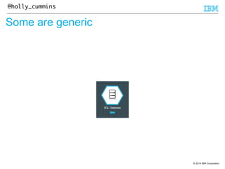 © 2014 IBM Corporation 
@holly_cummins 
Some are generic 
 