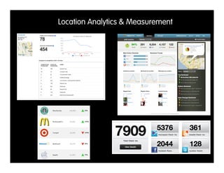 Location Analytics & Measurement
 