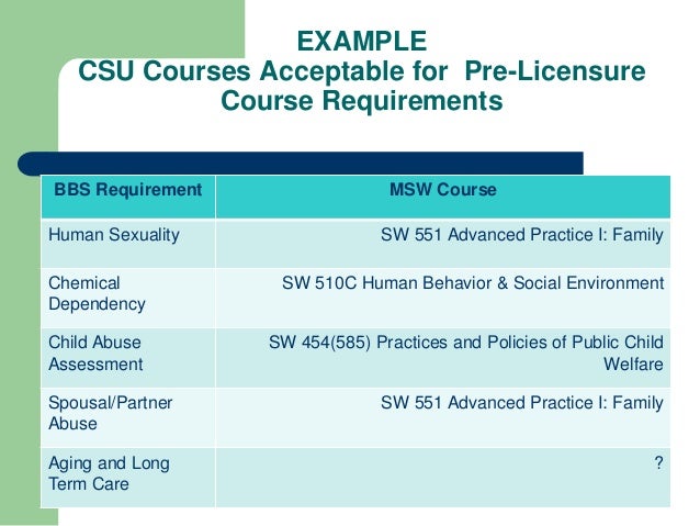 Board of behavioral sciences license renewal image