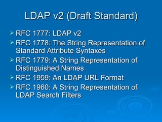 LDAP v2 (Draft Standard) RFC 1777: LDAP v2 RFC 1778: The String Representation of Standard Attribute Syntaxes RFC 1779: A String Representation of Distinguished Names RFC 1959: An LDAP URL Format RFC 1960: A String Representation of LDAP Search Filters 