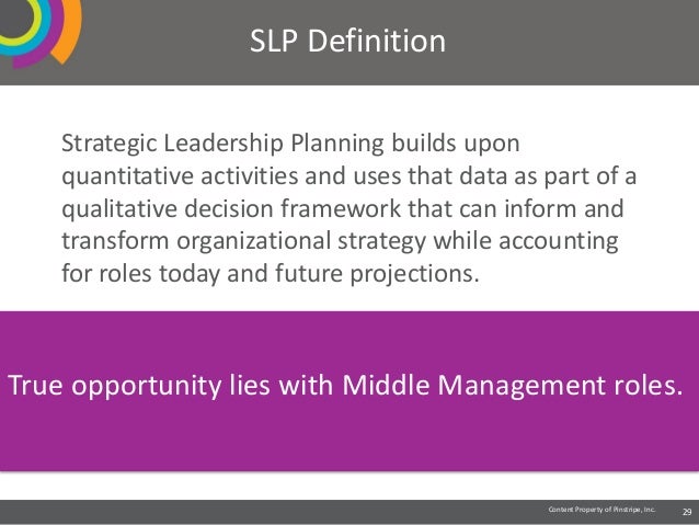 The Future Health System S Executive Needs Building Bench Strength