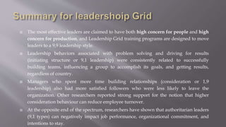  The most effective leaders are claimed to have both high concern for people and high
concern for production, and Leadership Grid training programs are designed to move
leaders to a 9,9 leadership style.
 Leadership behaviors associated with problem solving and driving for results
(initiating structure or 9,1 leadership) were consistently related to successfully
building teams, influencing a group to accomplish its goals, and getting results,
regardless of country.
 Managers who spent more time building relationships (consideration or 1,9
leadership) also had more satisfied followers who were less likely to leave the
organization. Other researchers reported strong support for the notion that higher
consideration behaviour can reduce employee turnover.
 At the opposite end of the spectrum, researchers have shown that authoritarian leaders
(9,1 types) can negatively impact job performance, organizational commitment, and
intentions to stay.
 