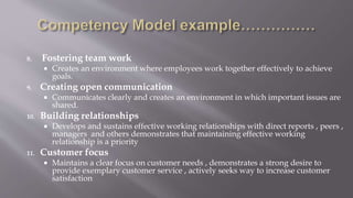 8. Fostering team work
 Creates an environment where employees work together effectively to achieve
goals.
9. Creating open communication
 Communicates clearly and creates an environment in which important issues are
shared.
10. Building relationships
 Develops and sustains effective working relationships with direct reports , peers ,
managers and others demonstrates that maintaining effective working
relationship is a priority
11. Customer focus
 Maintains a clear focus on customer needs , demonstrates a strong desire to
provide exemplary customer service , actively seeks way to increase customer
satisfaction
 