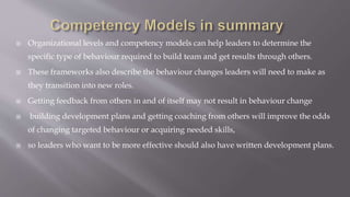  Organizational levels and competency models can help leaders to determine the
specific type of behaviour required to build team and get results through others.
 These frameworks also describe the behaviour changes leaders will need to make as
they transition into new roles.
 Getting feedback from others in and of itself may not result in behaviour change
 building development plans and getting coaching from others will improve the odds
of changing targeted behaviour or acquiring needed skills,
 so leaders who want to be more effective should also have written development plans.
 