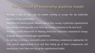 o Provides a type of road map for people wanting to occupy the top leadership
positions in any organization.
o Describes the lessons people should learn as they occupy a particular organizational
level and the challenges they will likely face as they transition to the next level.
o Provides a useful framework for thinking about how leadership competencies change
as people are promoted through organizations.
o So one key to having a successful career is exhibiting competencies appropriate for
your current organizational level and then letting go of these competencies and
learning new ones when moving up the organizational ladder.
 