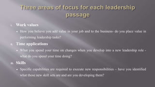 i. Work values
 How you believe you add value in your job and to the business- do you place value in
performing leadership tasks?
ii. Time applications
 What you spend your time on changes when you develop into a new leadership role -
what do you spend your time doing?
iii. Skills
 Specific capabilities are required to execute new responsibilities – have you identified
what those new skill sets are and are you developing them?
 
