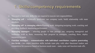  You need to learn new skills that are required to execute new responsibilities
 Managing self – technically proficient, use company tools, build relationship with team
members
 Managing self to managing others-Planning work; delegating/assigning work; coaching and
providing feedback; monitoring performance
 Managing managers – selecting people to turn passage one, assigning managerial and
leadership work to them, measuring their progress as managers, coaching them, deploy
resources to teams
 Function managers – communication with individual contributors requires penetrating
two levels - two major transition skills include team play with other functional leaders and
competition for resources based on business needs team – make some sub function trade offs.
 
