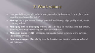  How you believe you add value in your job and to the business- do you place value
in performing leadership tasks?
 Manage self – get results through personal proficiency, high quality work, accept
company values
 Managing self to managing others (1) – believe in making time for others,
planning, coaching – necessary and their responsibility
 Managing managers (2) –appreciate managerial versus technical work, develop
first line supervisors
 Function managers (3) – clarify how the function supports the business, value all
sub functions
 