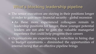 The senior executives are staying in their positions longer
in order to gain more financial security - global recession
 As these more experienced colleagues remain in
leadership positions for longer, these younger potential
leaders are not able to gain the valuable managerial
experience that could help progress their careers
 Organizations are experiencing a reduction in hiring due
to budget constraints – diminished the opportunities of
internal hiring that an effective pipeline brings
 