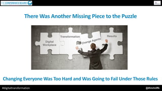 @dhinchcliffe#digitaltransformation
Digital
Workplace
Transformation Results
Change Agents
There	Was	Another	Missing	Piece...