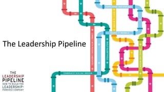 The Leadership Pipeline
 