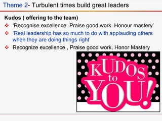 Kudos ( offering to the team)
 ‘Recognise excellence. Praise good work. Honour mastery’
 ‘Real leadership has so much to...
