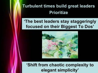 Powerpoint Templates
Page 44
Turbulent times build great leaders
Prioritize
‘The best leaders stay staggeringly
focused on...