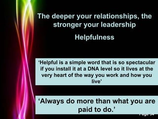 Powerpoint Templates
Page 54
The deeper your relationships, the
stronger your leadership
Helpfulness
‘Always do more than ...