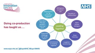 Doing co-production
has taught us….
Leading
Together
Willingness
to look at
self
Equality in
relationships
Open
honest
dialogue
Deep
listening
Insightful
questioning
Commitment
to working
together
Supportive
challenge
for self &
others
New ideas
that you
wouldn’t
have had
alone
Opportunities
to “do
something”
together
 