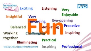 Exciting
Motivating
Insightful
Proactive
Listening
Working
together
Fun
Inspiring
Eye-opening
Balanced
Challenging
Very
Enjoyable
Professional
Very
rewarding
Illuminating
Inspiring
Practical
 