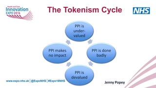 The Tokenism Cycle
PPI is
under-
valued
PPI is done
badly
PPI is
devalued
PPI makes
no impact
Jenny Popey
 