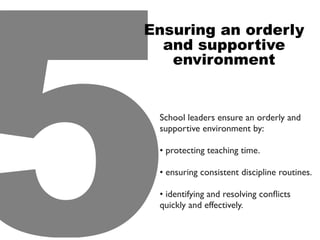 School leaders ensure an orderly and
supportive environment by:
• protecting teaching time.
• ensuring consistent discipline routines.
• identifying and resolving conﬂicts
quickly and effectively.
5
Ensuring an orderly
and supportive
environment
 