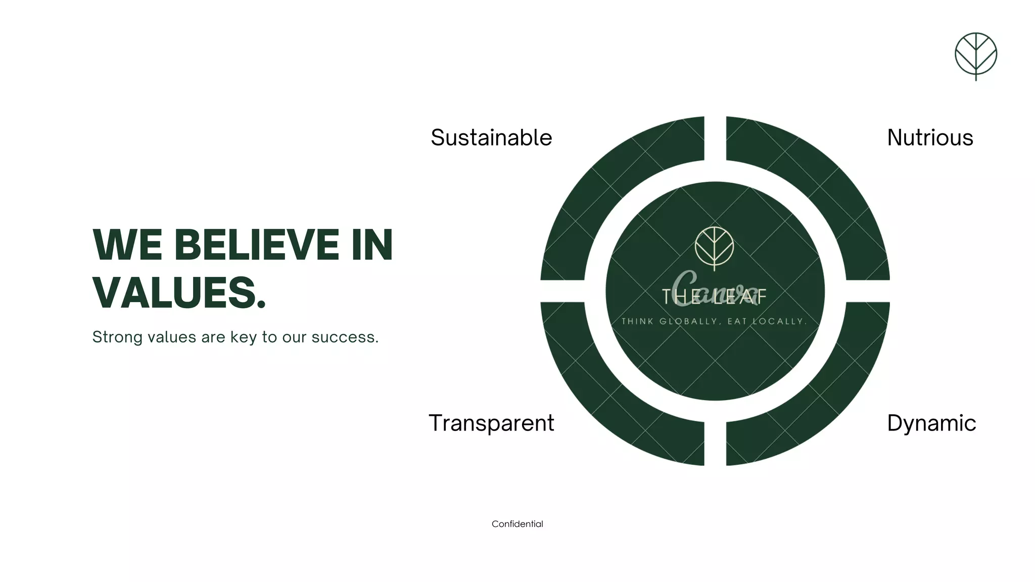 WE BELIEVE IN
VALUES.
Strong values are key to our success.
Sustainable
Transparent Dynamic
Nutrious
Confidential
 