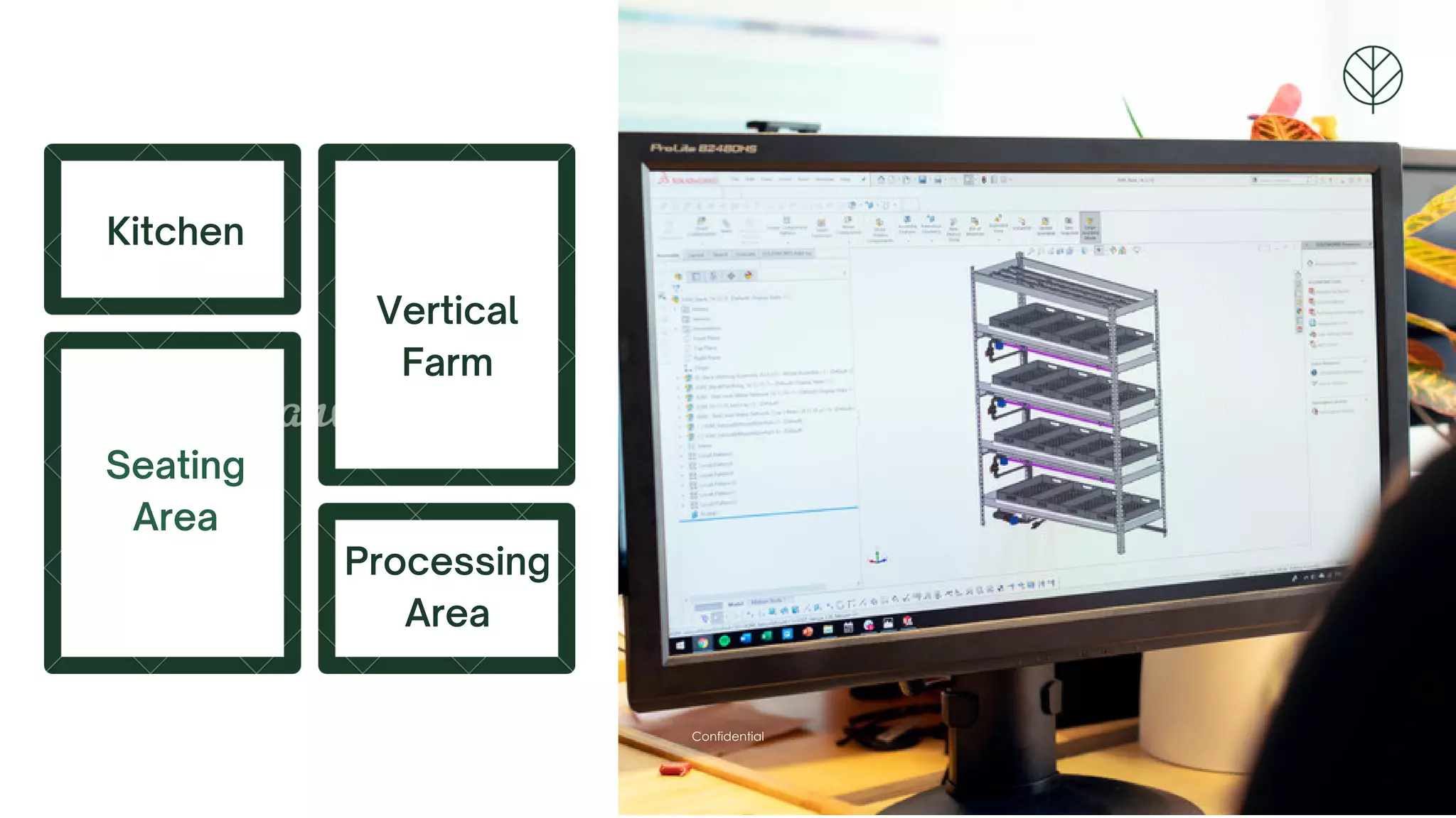 Vertical
Farm
Processing
Area
Kitchen
Seating
Area
Confidential
 