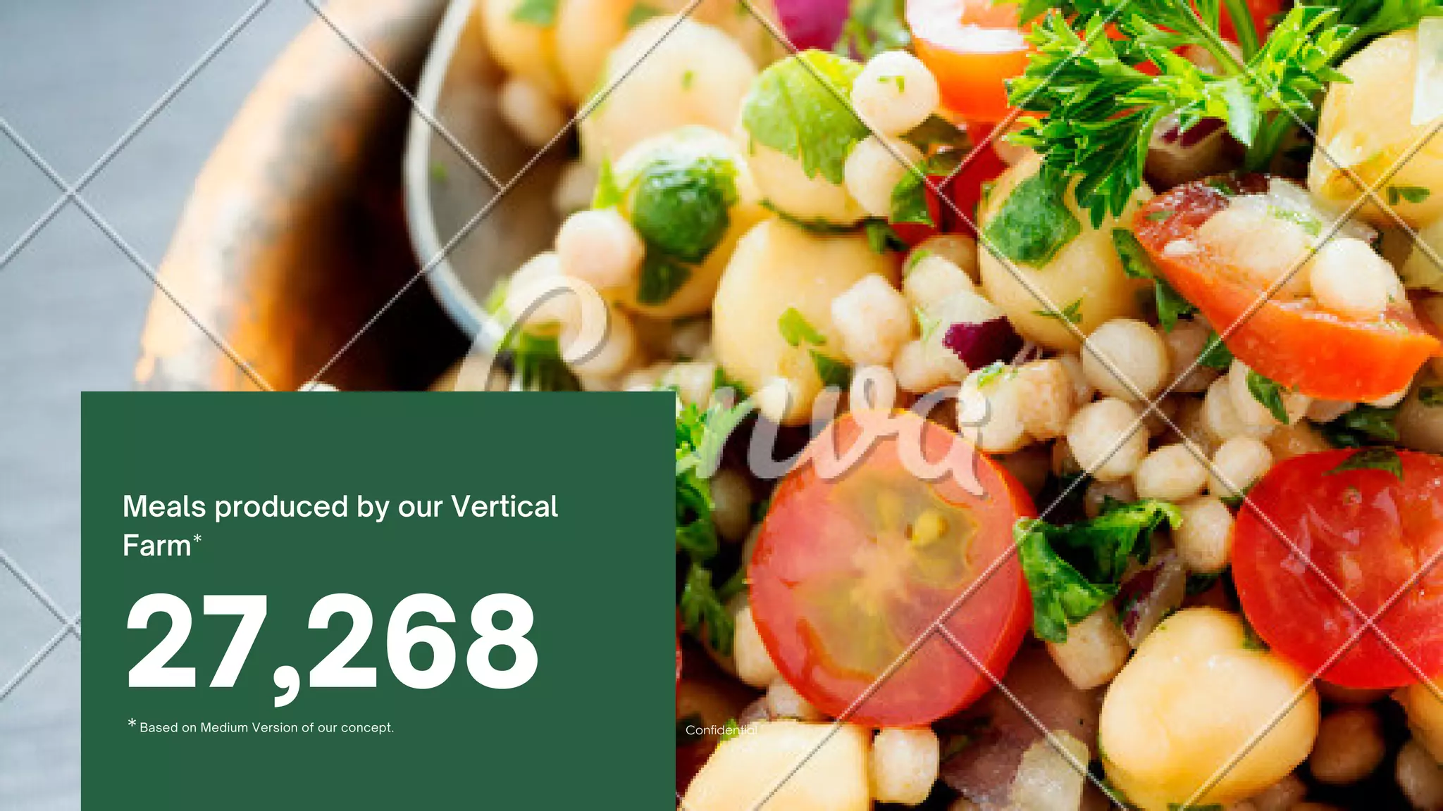 27,268
Meals produced by our Vertical
Farm*
Based on Medium Version of our concept.
* Confidential
 