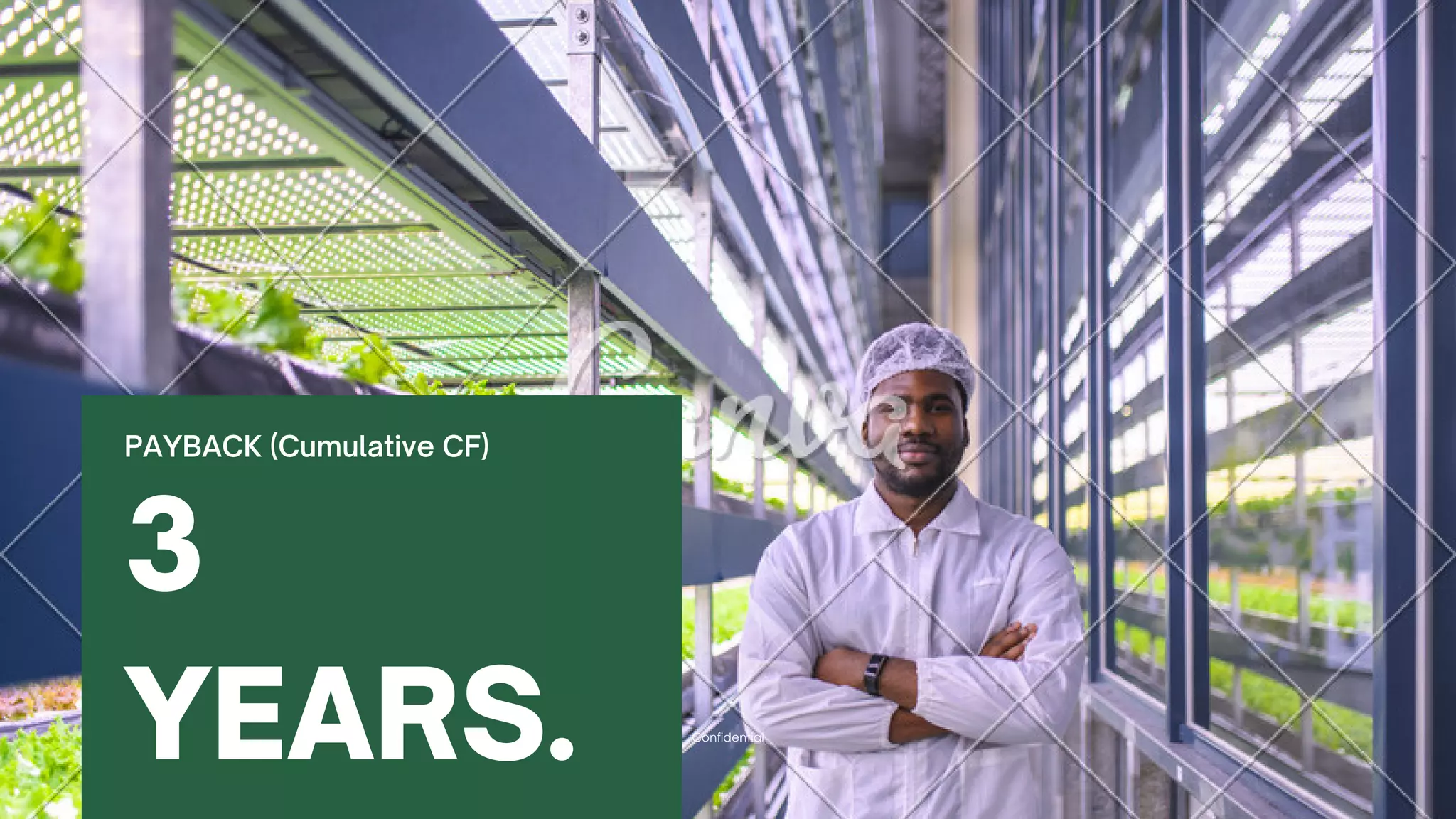 3
YEARS.
PAYBACK (Cumulative CF)
Confidential
 