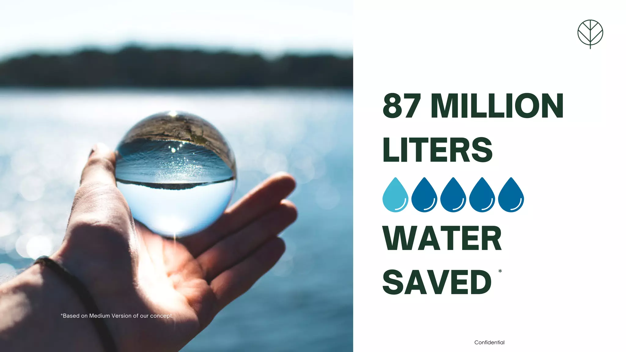 87 MILLION
LITERS
WATER
SAVED
Confidential
*Based on Medium Version of our concept.
*
 