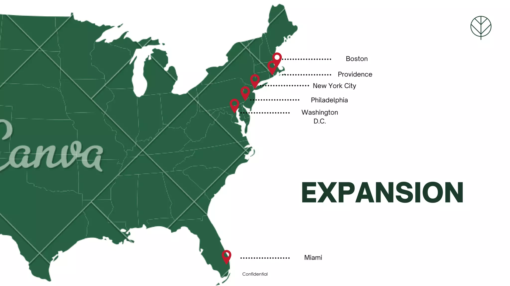 EXPANSION
Boston
Providence
New York City
Philadelphia
Washington
D.C.
Miami
Confidential
 