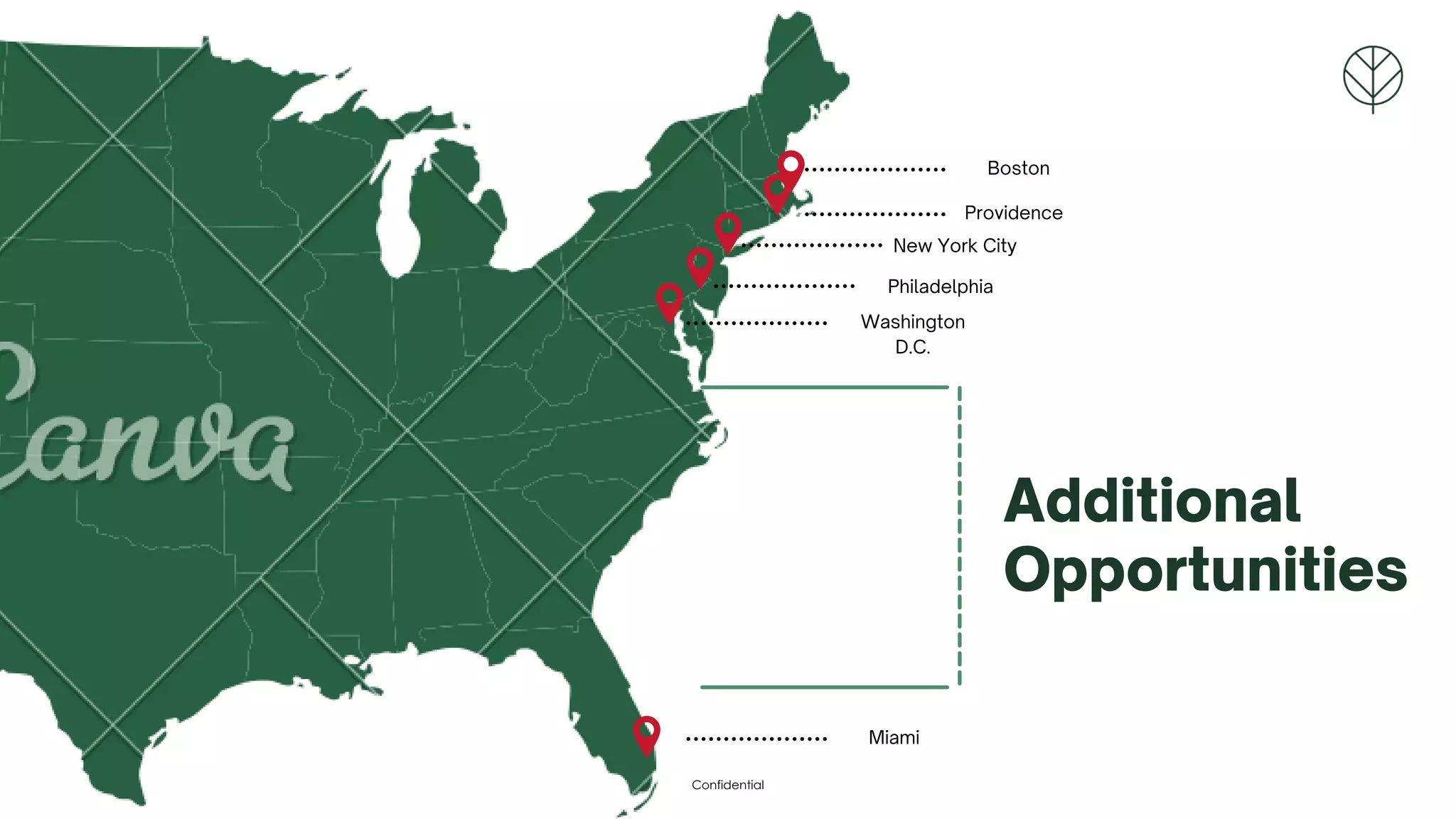 Additional
Opportunities
Boston
Providence
New York City
Philadelphia
Washington
D.C.
Miami
Confidential
 