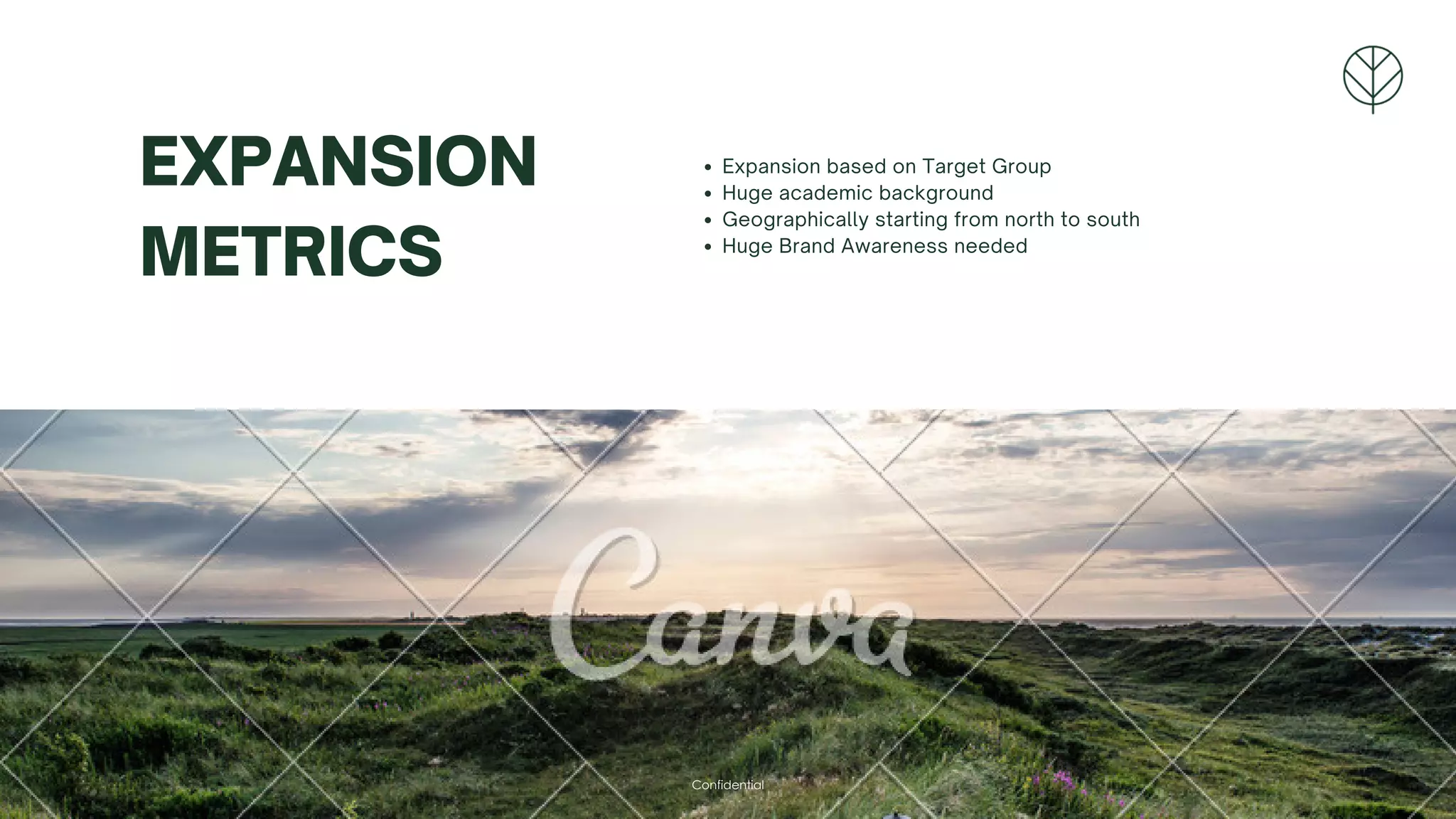 EXPANSION
METRICS
Expansion based on Target Group
Huge academic background
Geographically starting from north to south
Huge Brand Awareness needed
Confidential
 