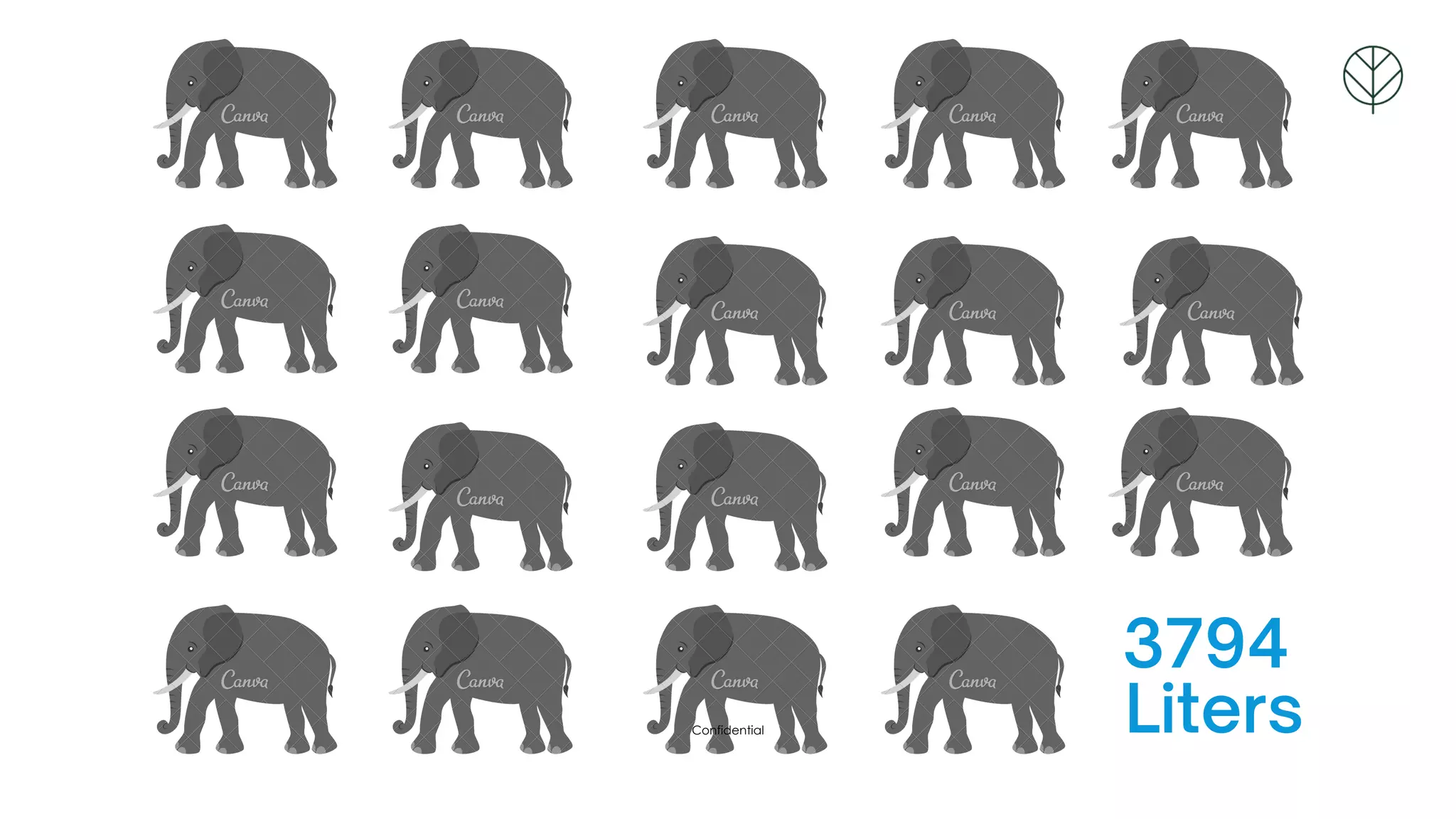 3794
Liters
Confidential
 