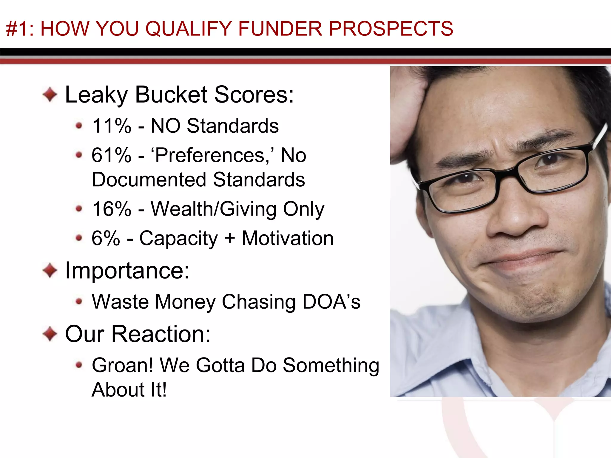 #1: HOW YOU QUALIFY FUNDER PROSPECTS
Leaky Bucket Scores:
11% - NO Standards
61% - ‘Preferences,’ No
Documented Standards
16% - Wealth/Giving Only
6% - Capacity + Motivation
Importance:
Waste Money Chasing DOA’s
Our Reaction:
Groan! We Gotta Do Something
About It!
 
