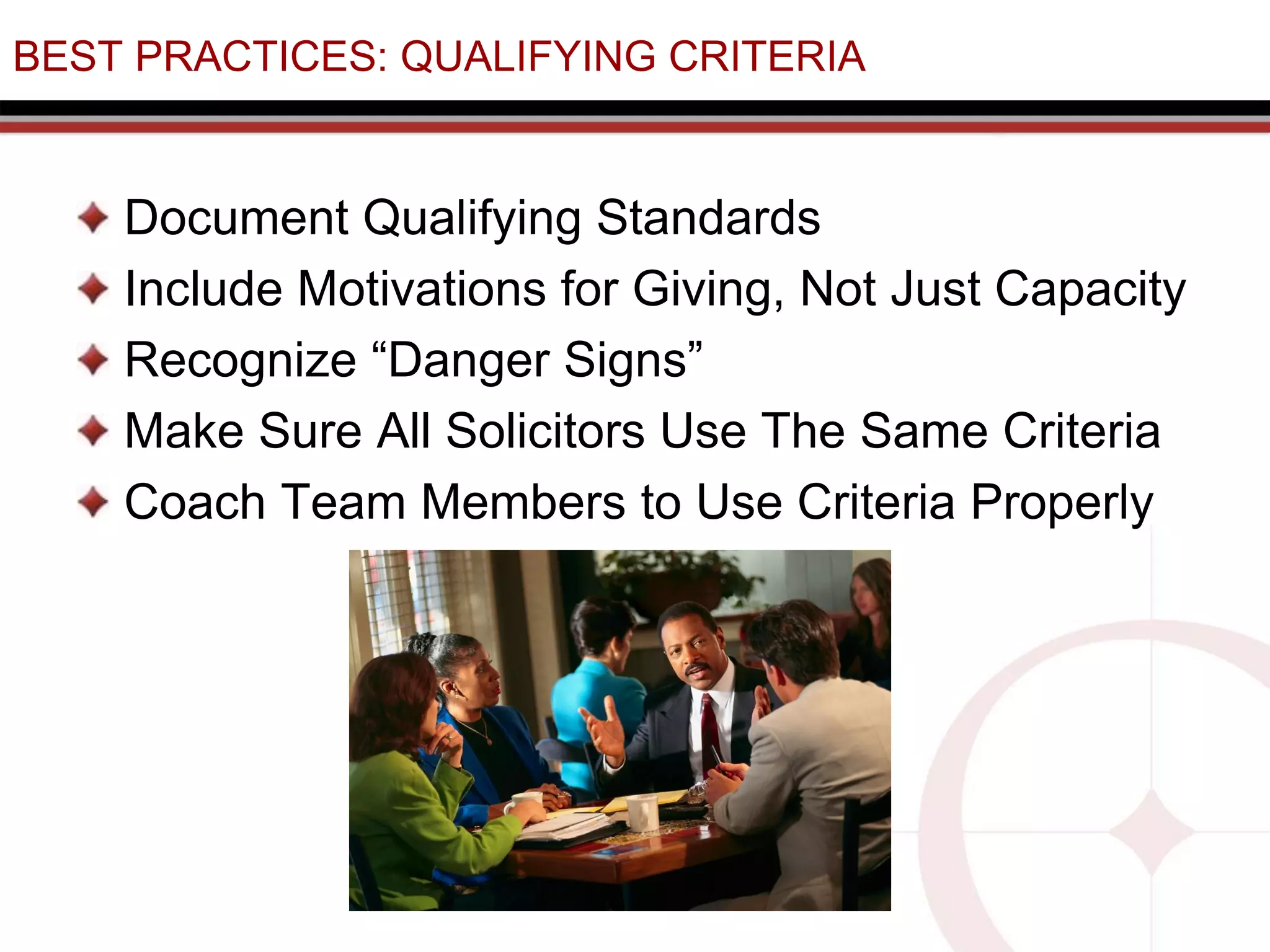 BEST PRACTICES: QUALIFYING CRITERIA
Document Qualifying Standards
Include Motivations for Giving, Not Just Capacity
Recognize “Danger Signs”
Make Sure All Solicitors Use The Same Criteria
Coach Team Members to Use Criteria Properly
 