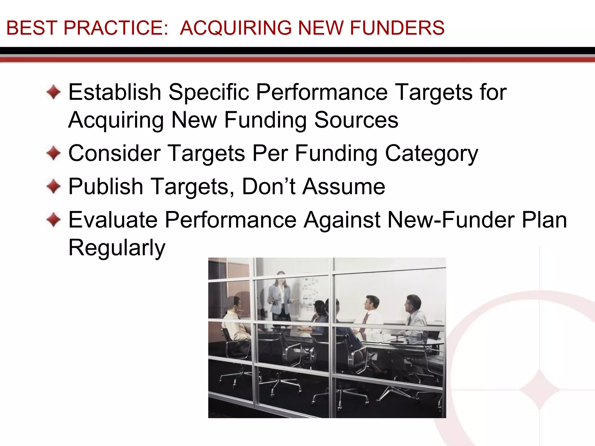 BEST PRACTICE: ACQUIRING NEW FUNDERS
Establish Specific Performance Targets for
Acquiring New Funding Sources
Consider Targets Per Funding Category
Publish Targets, Don’t Assume
Evaluate Performance Against New-Funder Plan
Regularly
 