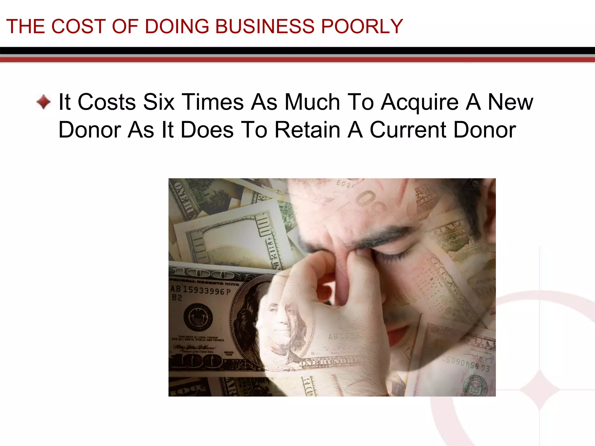 THE COST OF DOING BUSINESS POORLY
It Costs Six Times As Much To Acquire A New
Donor As It Does To Retain A Current Donor
 