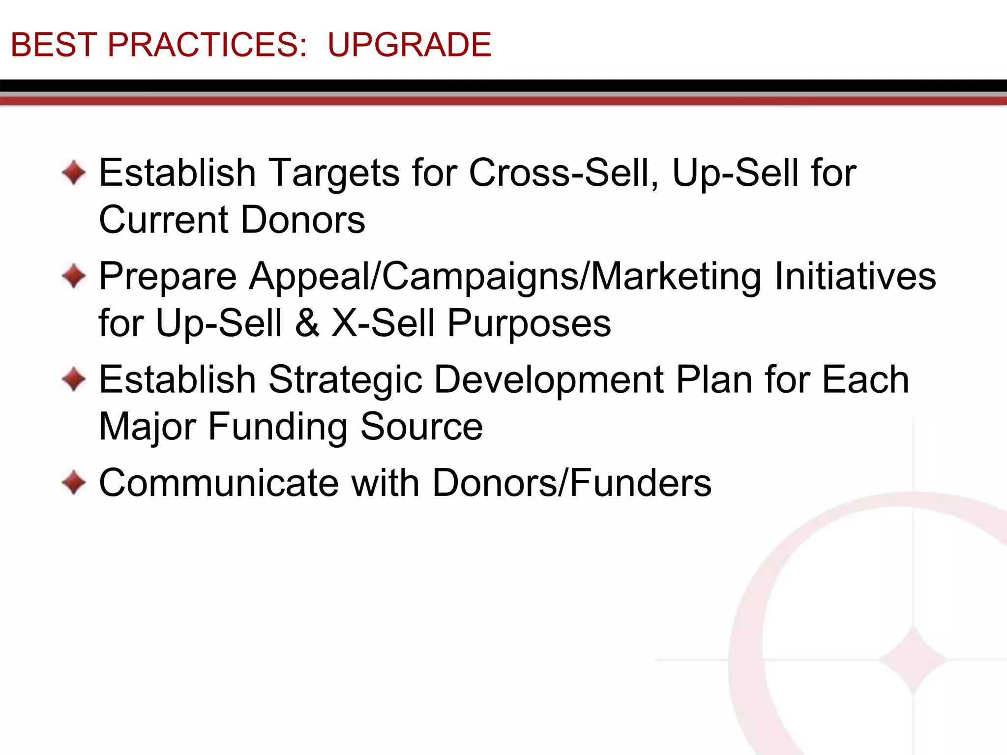 BEST PRACTICES: UPGRADE
Establish Targets for Cross-Sell, Up-Sell for
Current Donors
Prepare Appeal/Campaigns/Marketing Initiatives
for Up-Sell & X-Sell Purposes
Establish Strategic Development Plan for Each
Major Funding Source
Communicate with Donors/Funders
 