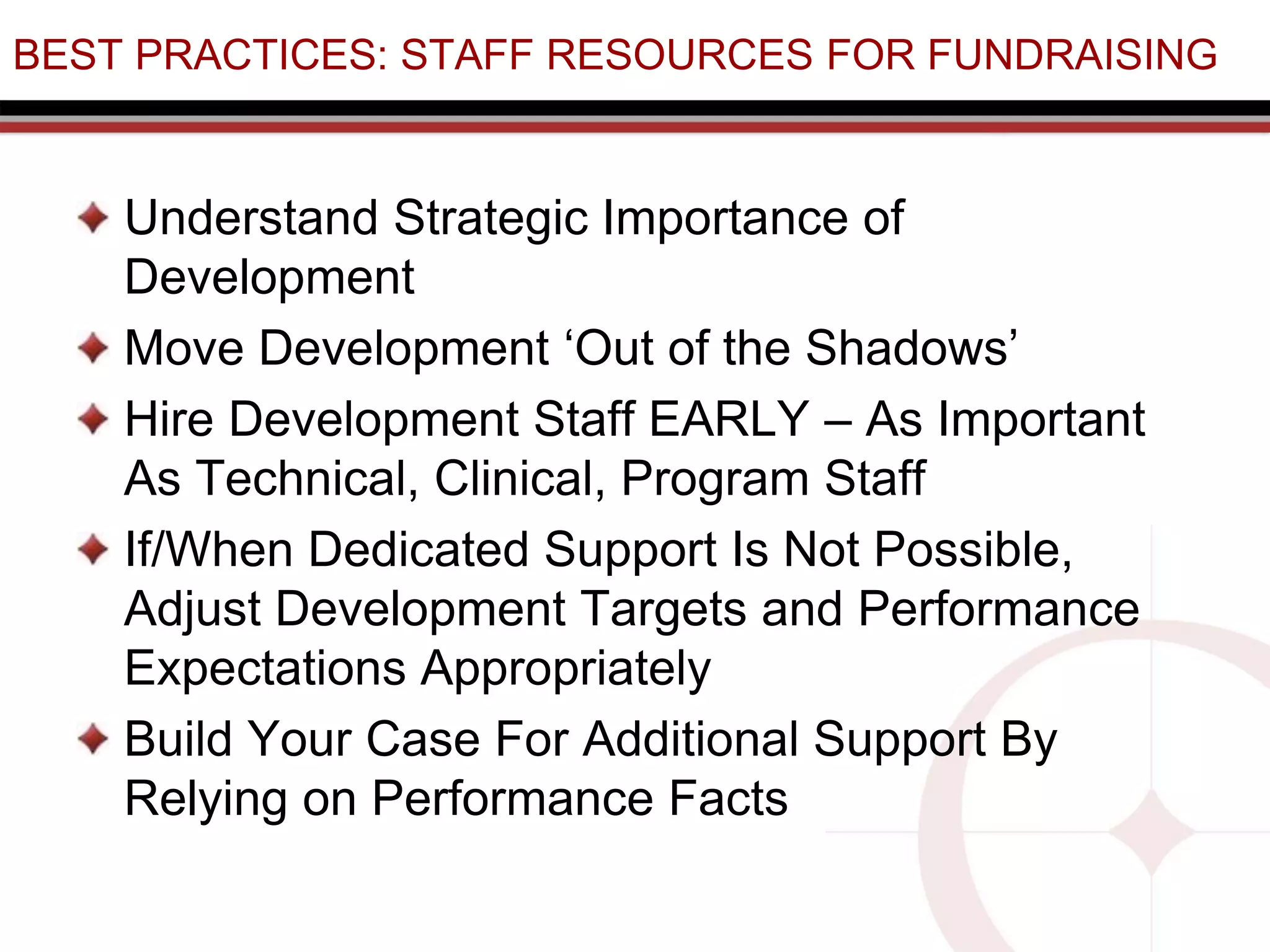 BEST PRACTICES: STAFF RESOURCES FOR FUNDRAISING
Understand Strategic Importance of
Development
Move Development ‘Out of the Shadows’
Hire Development Staff EARLY – As Important
As Technical, Clinical, Program Staff
If/When Dedicated Support Is Not Possible,
Adjust Development Targets and Performance
Expectations Appropriately
Build Your Case For Additional Support By
Relying on Performance Facts
 