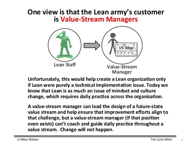 value stream managers