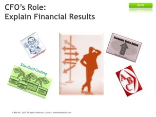 CFO’s Role:
Explain Financial Results

© BMA Inc. 2013 All Rights Reserved. Contact: nkatko@maskell.com

Build

 