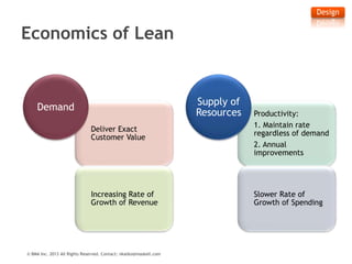 Design

Economics of Lean

Supply of
Resources

Demand
Deliver Exact
Customer Value

Productivity:
1. Maintain rate
regard...