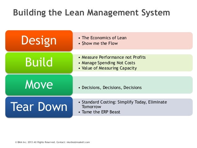 lean management system