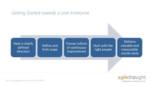 read managing strategic surprise lessons from risk