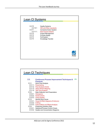 Lean Handbook The Lean Handbook Journey - ASQ LSS Conference - Feb 27 2012 | PDF